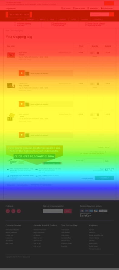 basket-heatmap