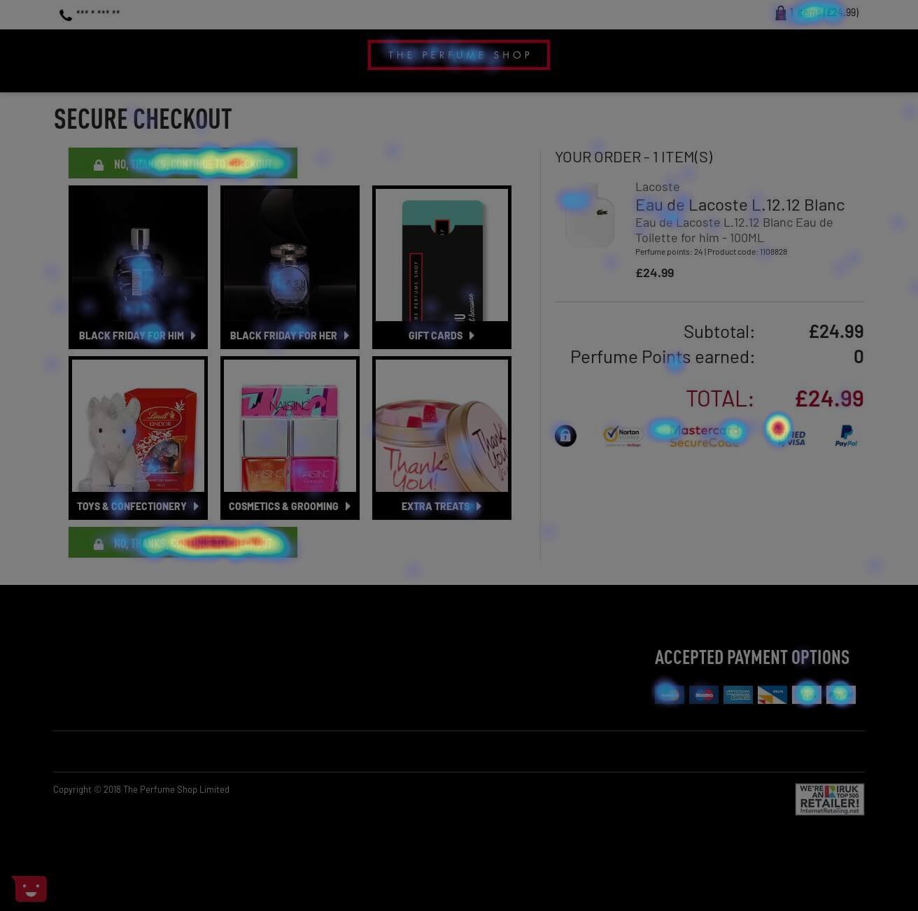 tps heatmap 1