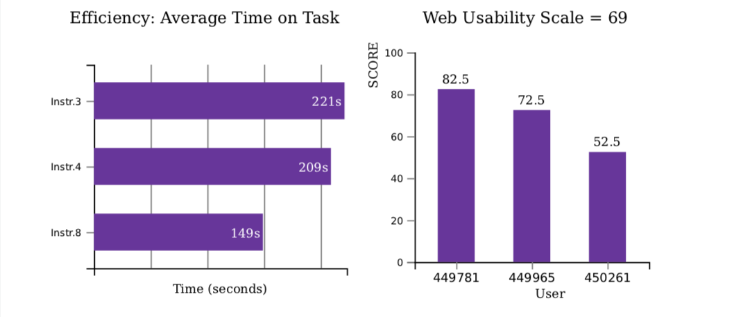 tps metrics 2